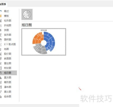 如何制作旭日图