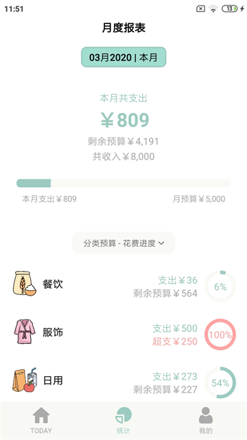 青子记账官方正版
