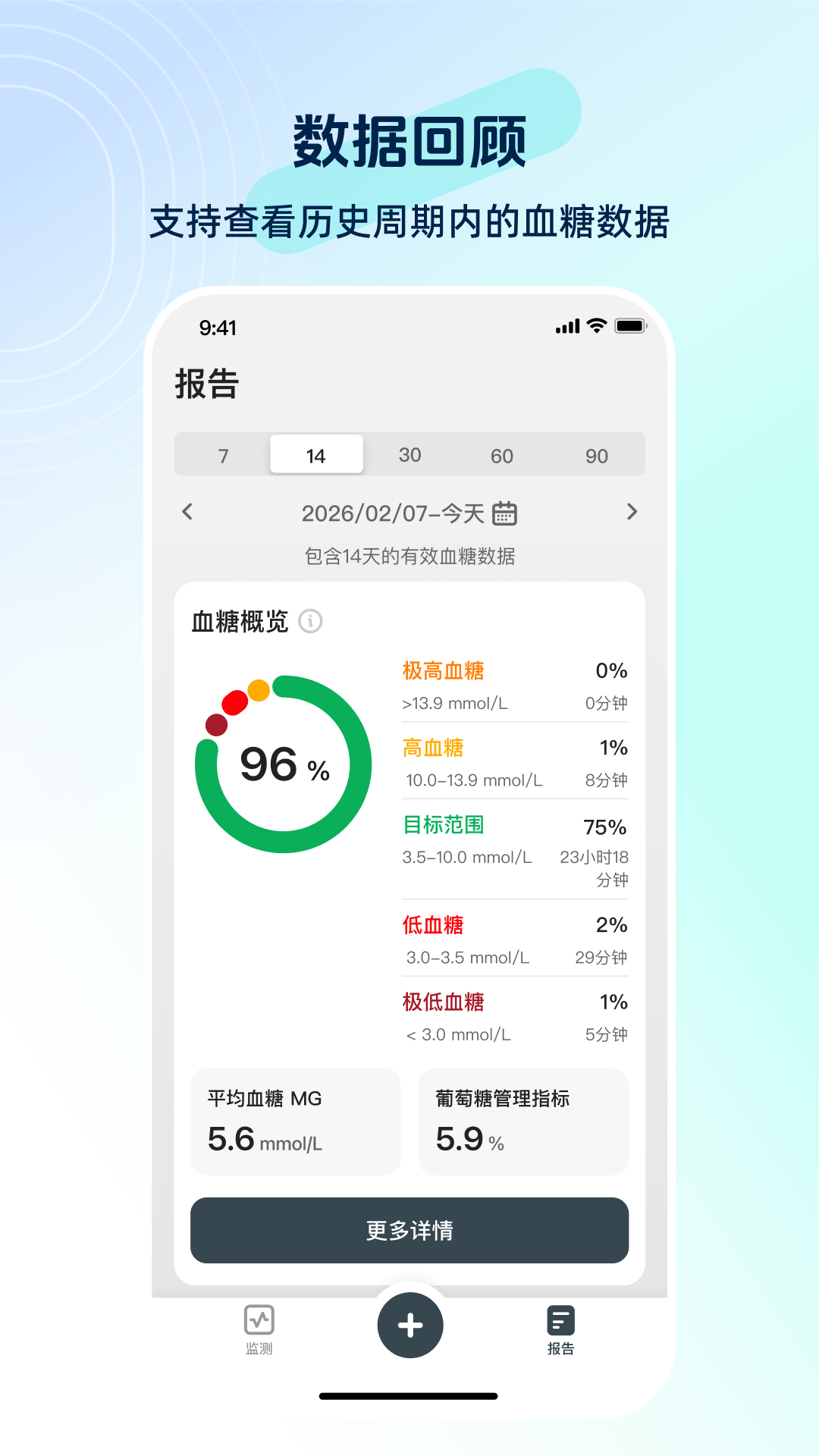 硅基动感健康官方正版