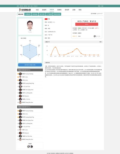 中羽论坛如何注册账号
