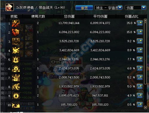 REPLACED你与我相似成就怎么做