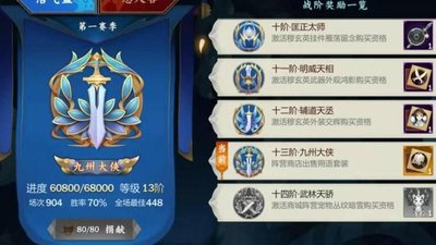 奇遇西行零氪玩家玩法攻略