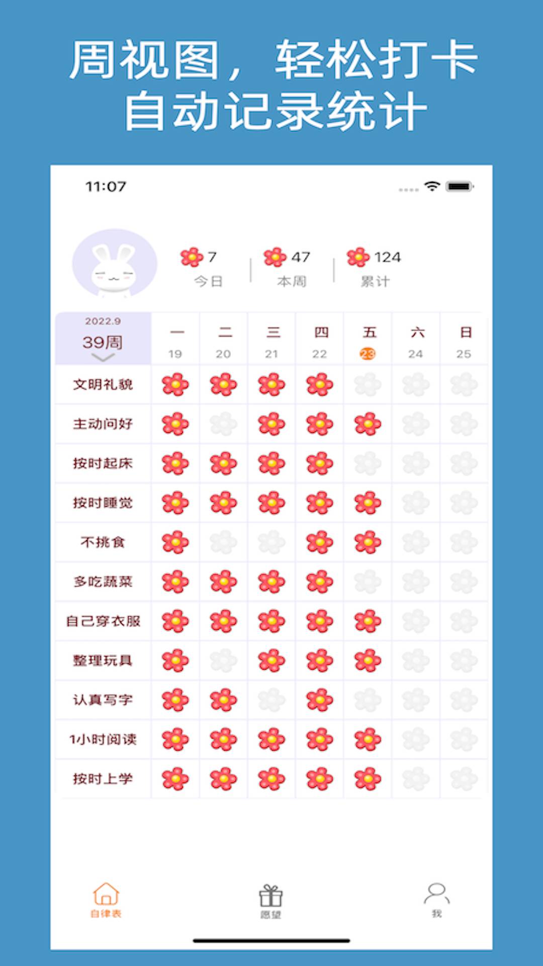 儿童习惯养成免费正版