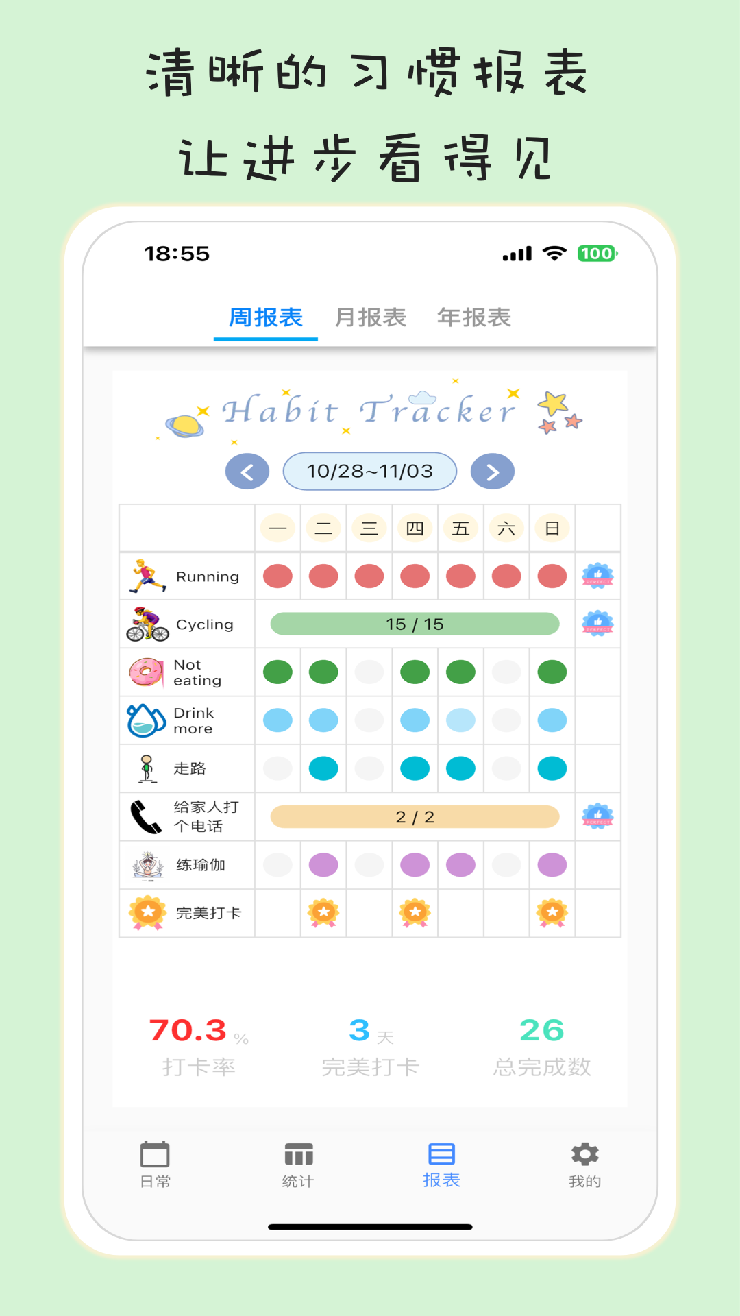 习惯清单软件自定义版