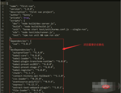 Linux命令行如何运行PHP文件