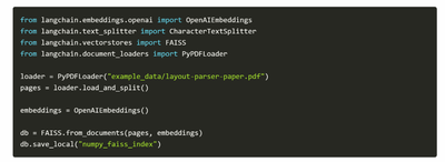 How to enhance Character AI with plugins