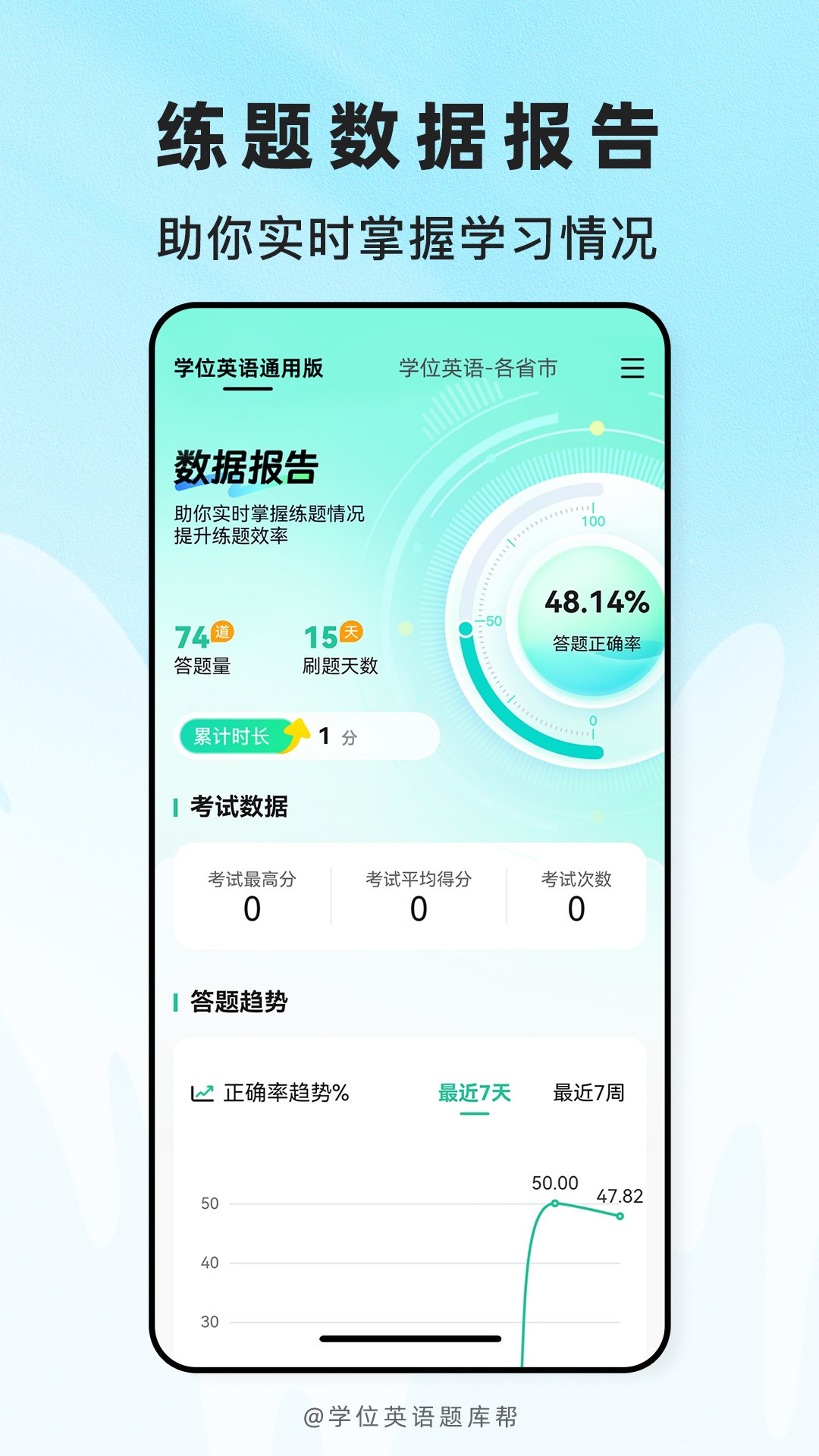 学位英语题库帮正式版