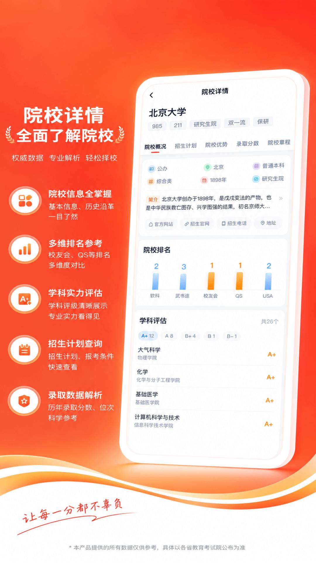 高考志愿填报通2026最新版