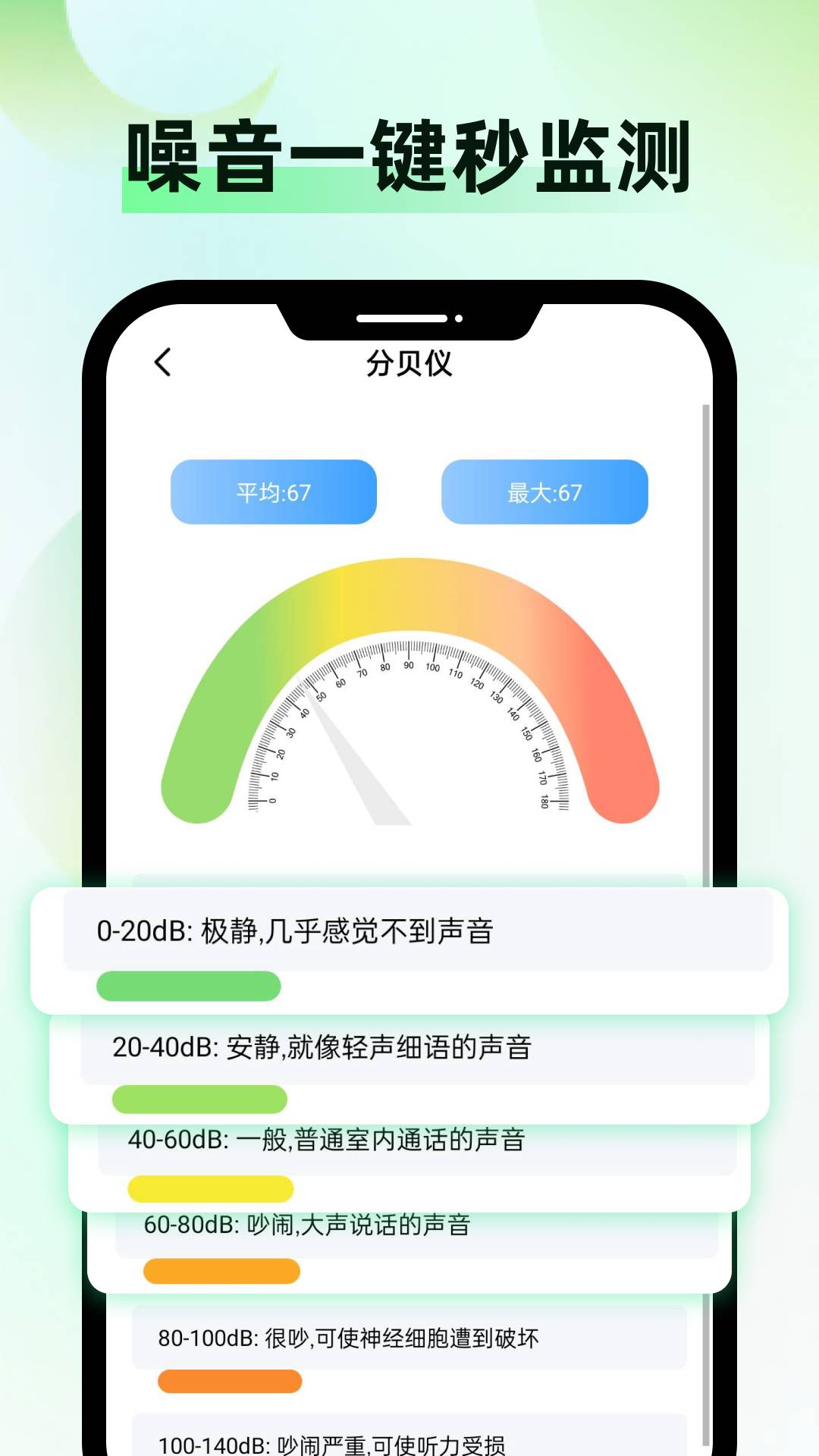 健康监测仪官方正版