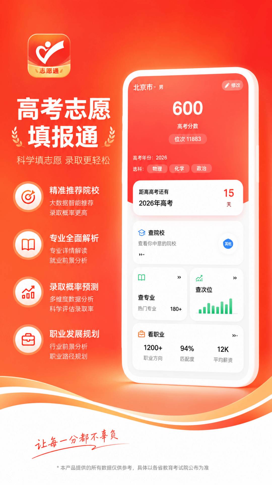 高考志愿填报通纯净版