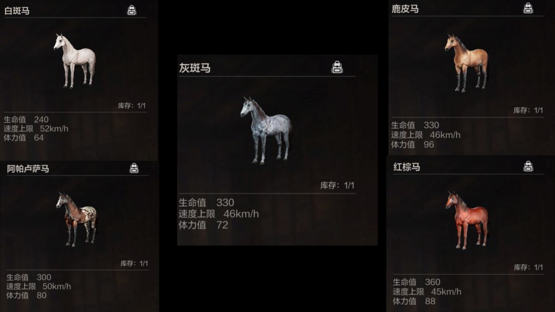 失控进化马匹属性解析