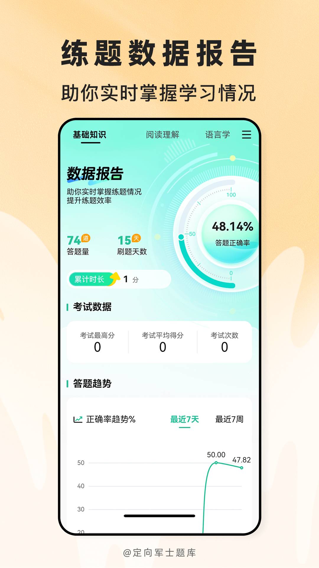 定向军士题库官方正版