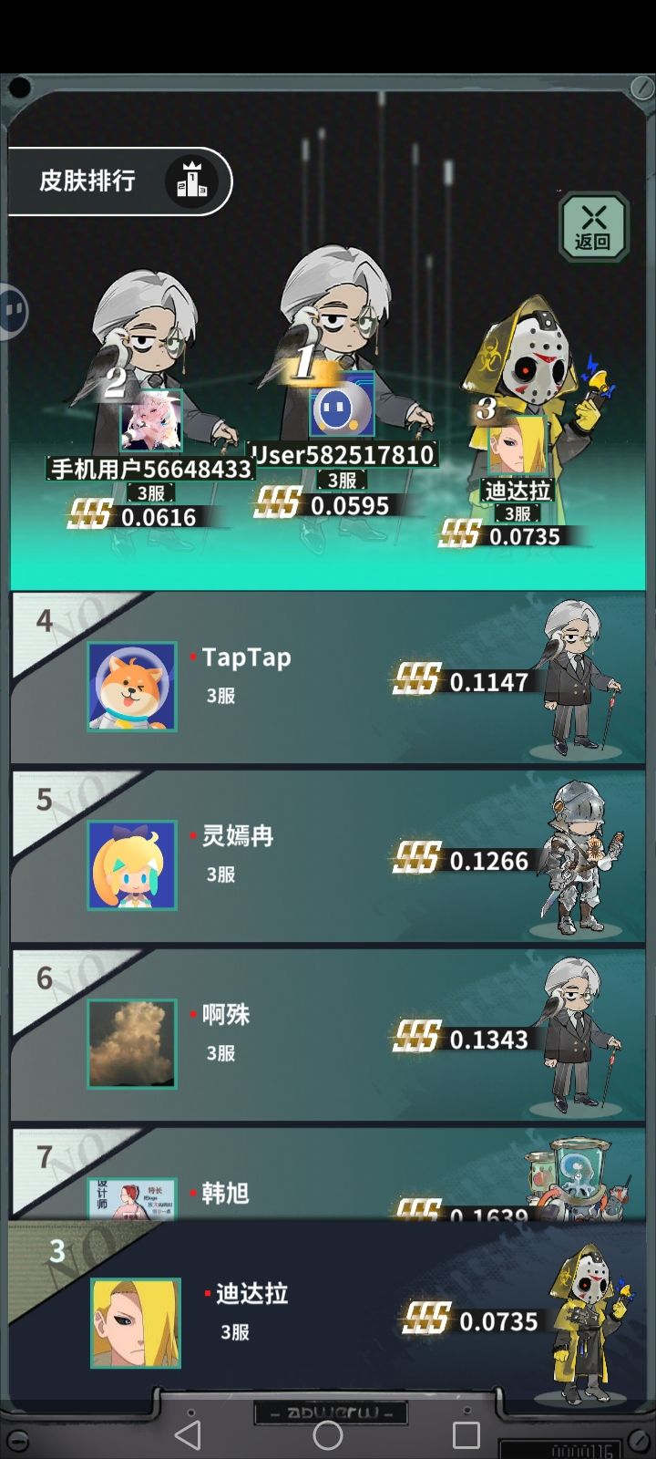 我在末日当牛马入门保姆级攻略