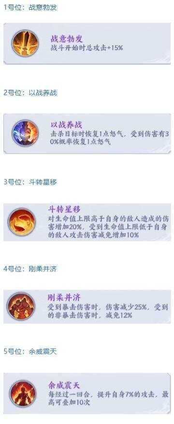 斗破苍穹女帝角色定位及技能解析