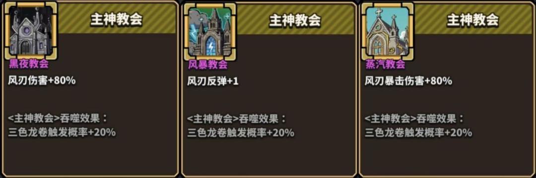 星球小队弗洛伊德专属绝招神之途径解析