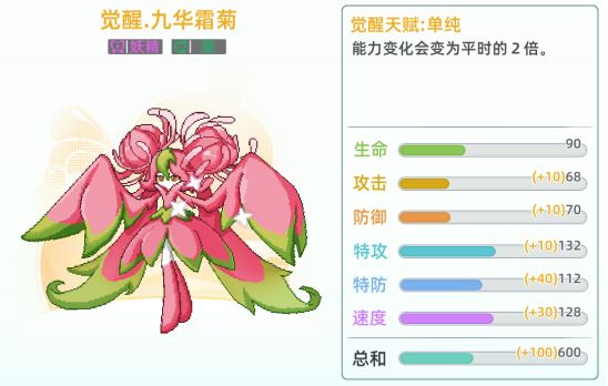东煌纪平民开局灵兽选择及培养建议
