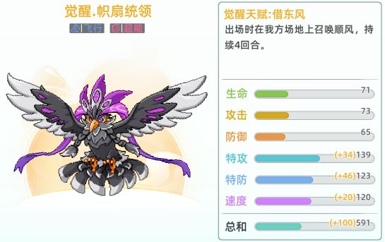 东煌纪平民开局灵兽选择及培养建议