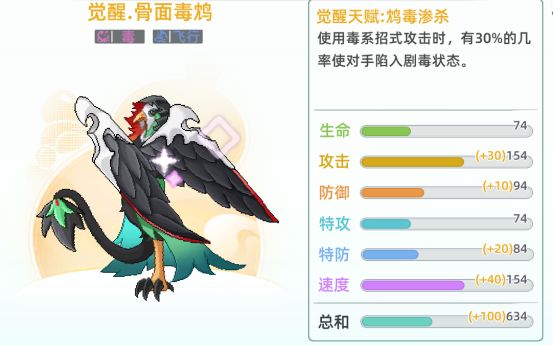 东煌纪平民开局灵兽选择及培养建议