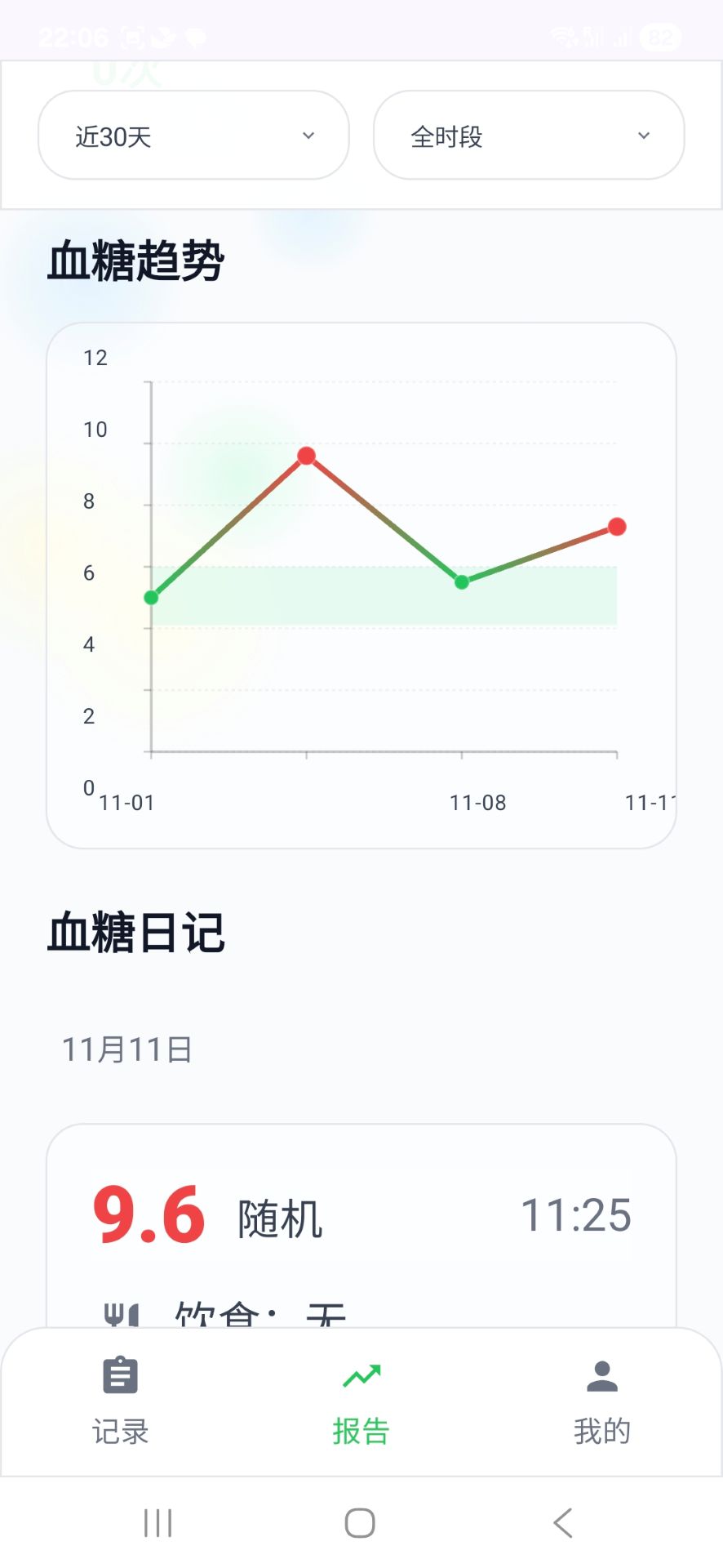 糖小小老版本
