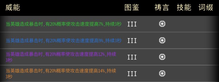 黑白之地萌新威能保留推荐