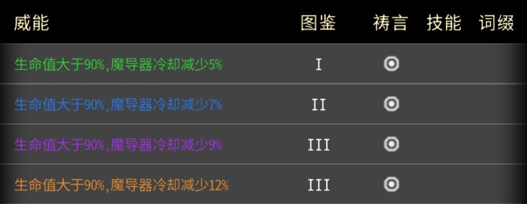 黑白之地萌新威能保留推荐
