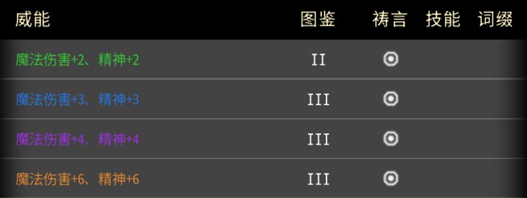 黑白之地萌新威能保留推荐