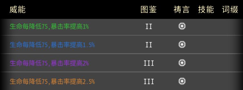 黑白之地萌新威能保留推荐