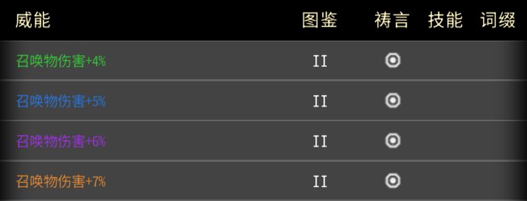 黑白之地萌新威能保留推荐