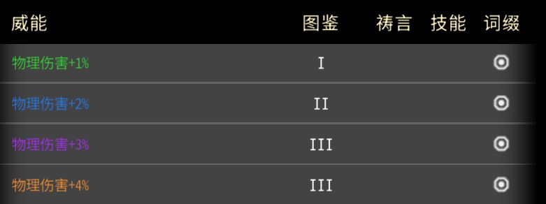 黑白之地萌新威能保留推荐