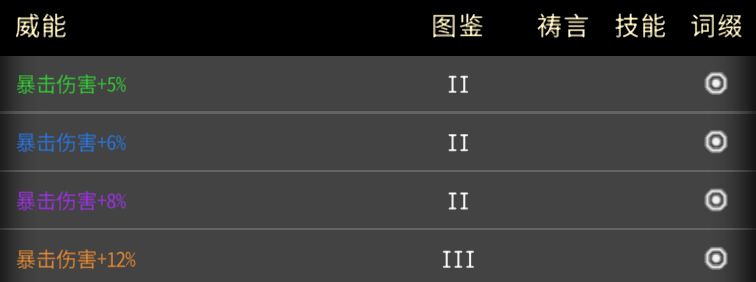 黑白之地萌新威能保留推荐