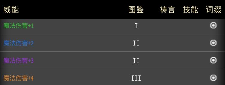 黑白之地萌新威能保留推荐