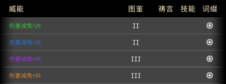 黑白之地萌新威能保留推荐