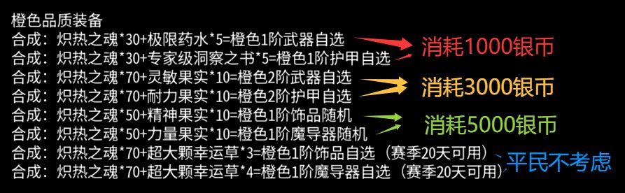 黑白之地橙装获取途径
