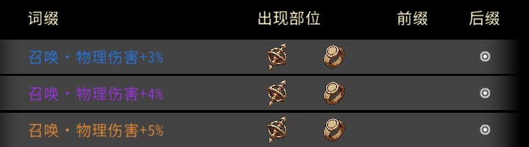 黑白之地驯兽职业搭配攻略