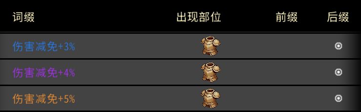 黑白之地驯兽职业搭配攻略