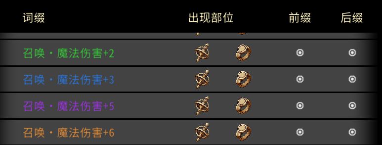 黑白之地驯兽职业搭配攻略