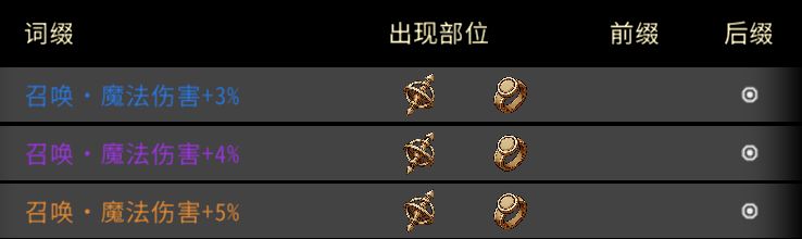 黑白之地驯兽职业搭配攻略