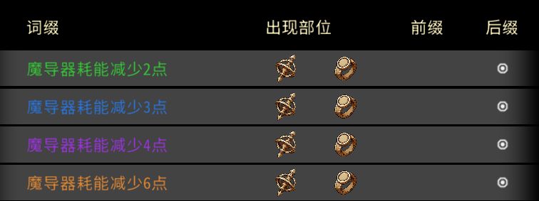黑白之地驯兽职业搭配攻略