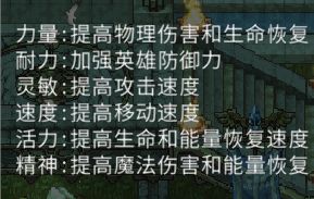 黑白之地射手职业搭配攻略