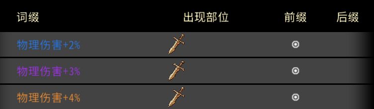 黑白之地射手职业搭配攻略