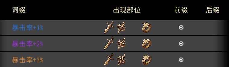 黑白之地射手职业搭配攻略