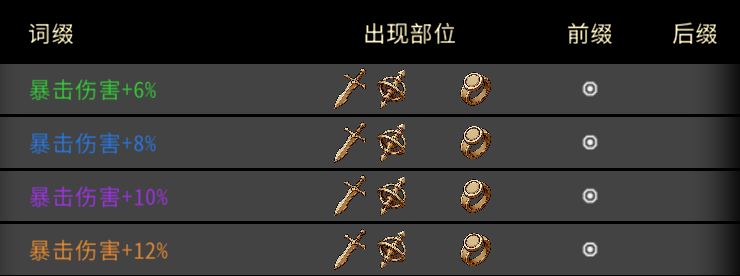 黑白之地射手职业搭配攻略