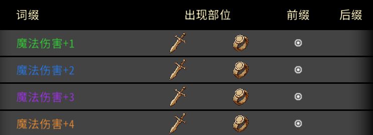 黑白之地射手职业搭配攻略
