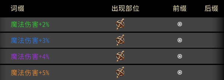 黑白之地射手职业搭配攻略