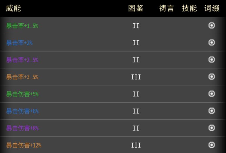 黑白之地射手职业搭配攻略