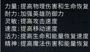 黑白之地枪手职业搭配攻略