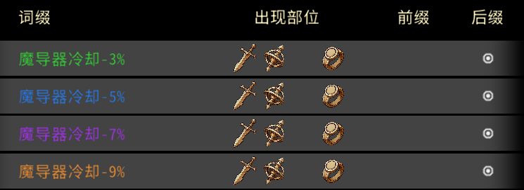 黑白之地枪手职业搭配攻略