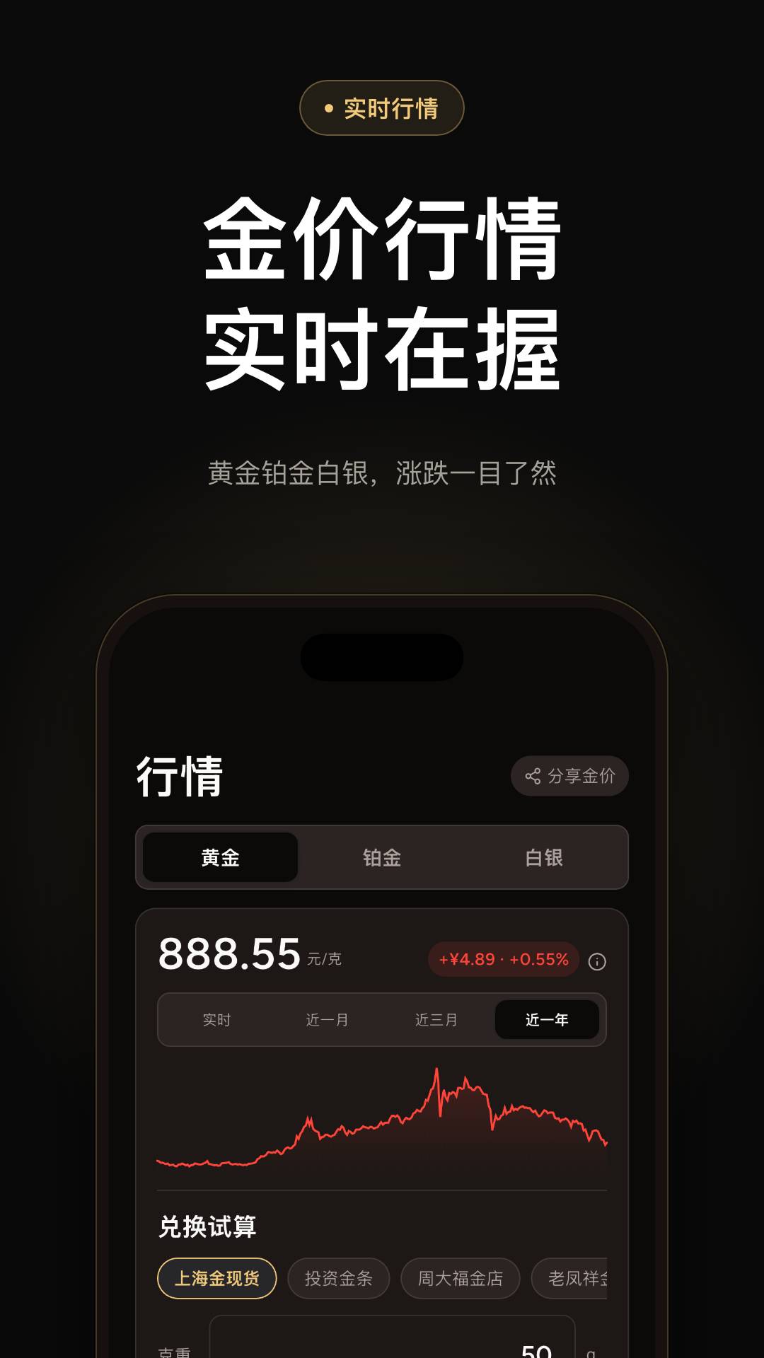 金值记账2026最新版