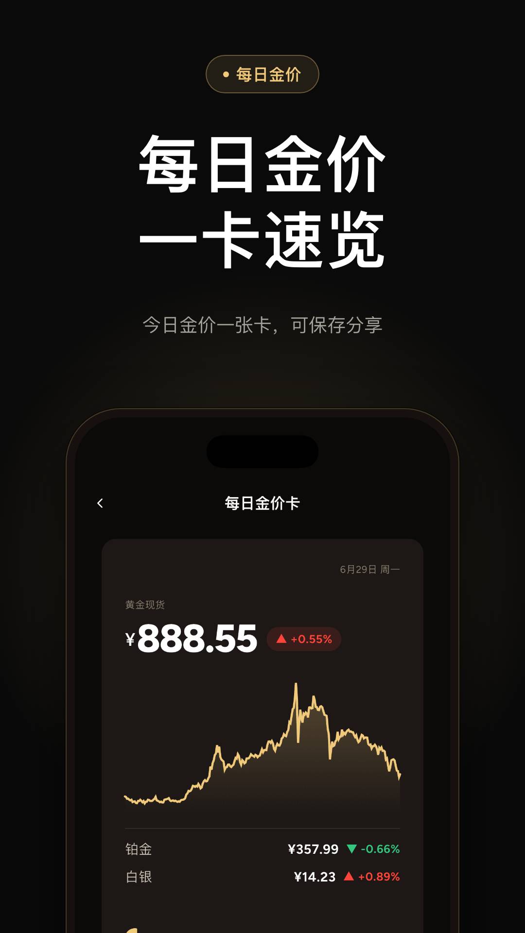 金值记账官方正版
