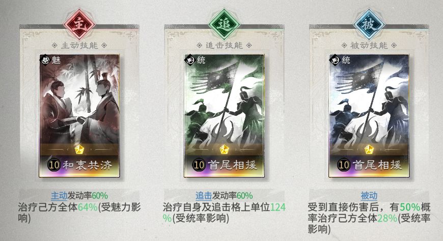 三国:天下归心张梁玩法攻略